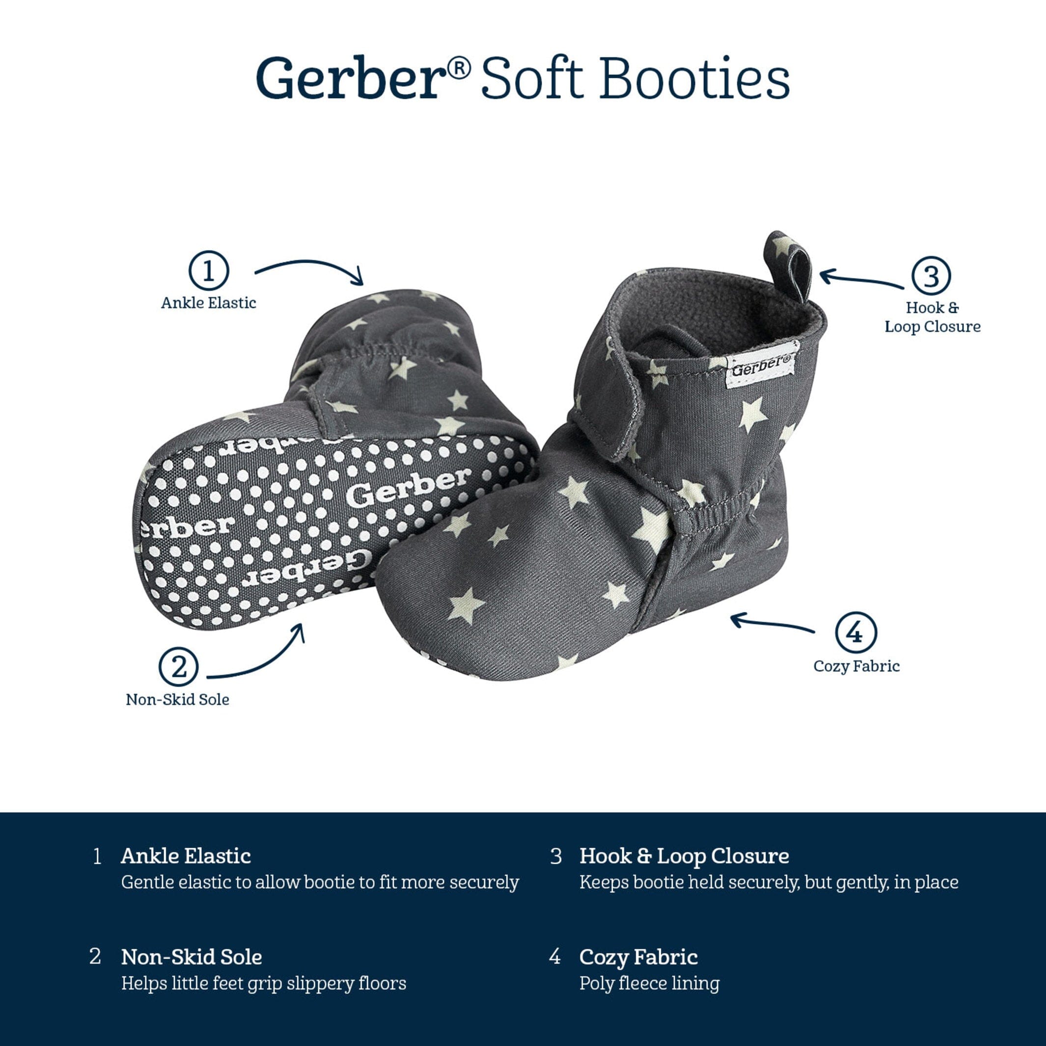 Gerber baby sales booties