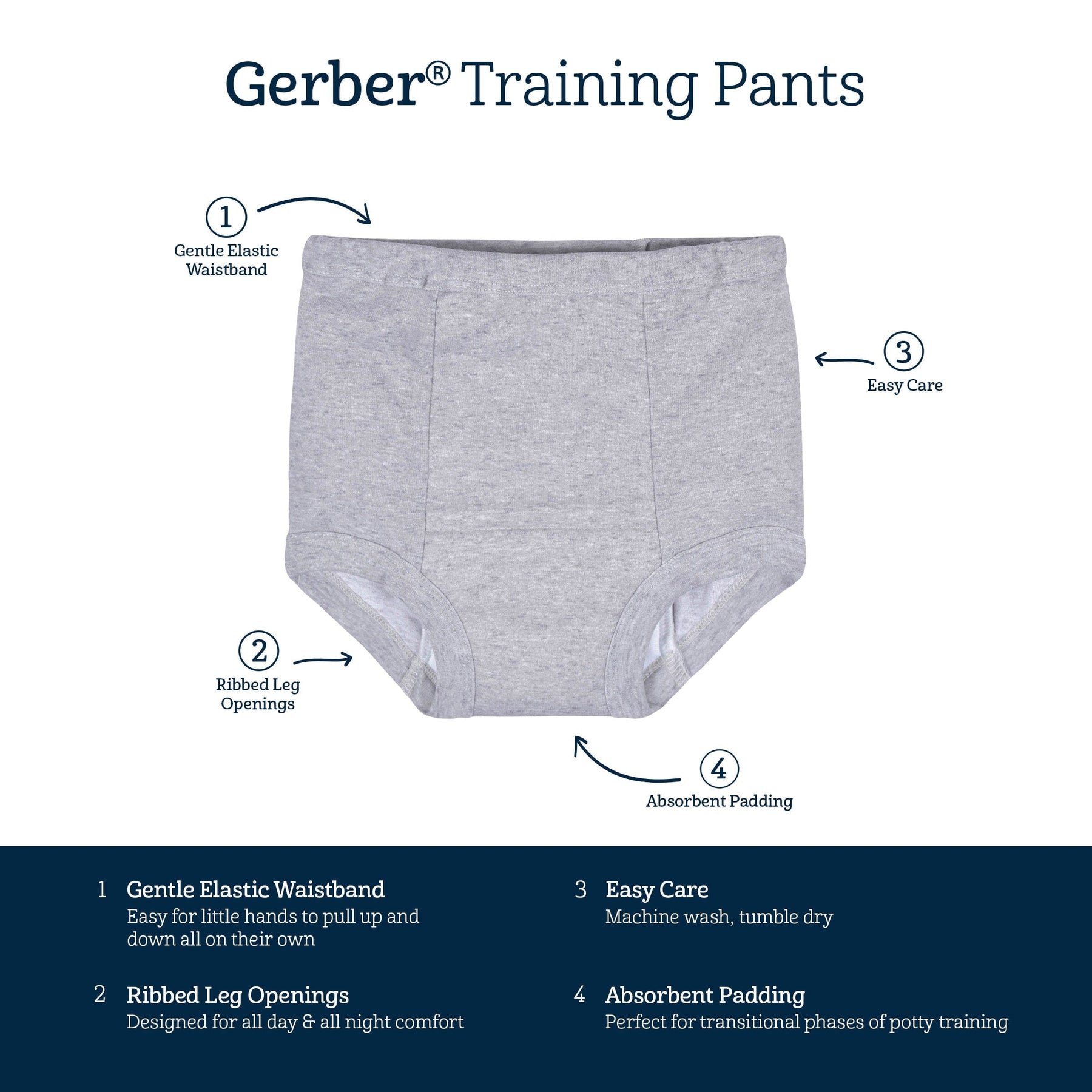Gerber Baby Boys Infant Toddler 4 Pack Potty Training Pants