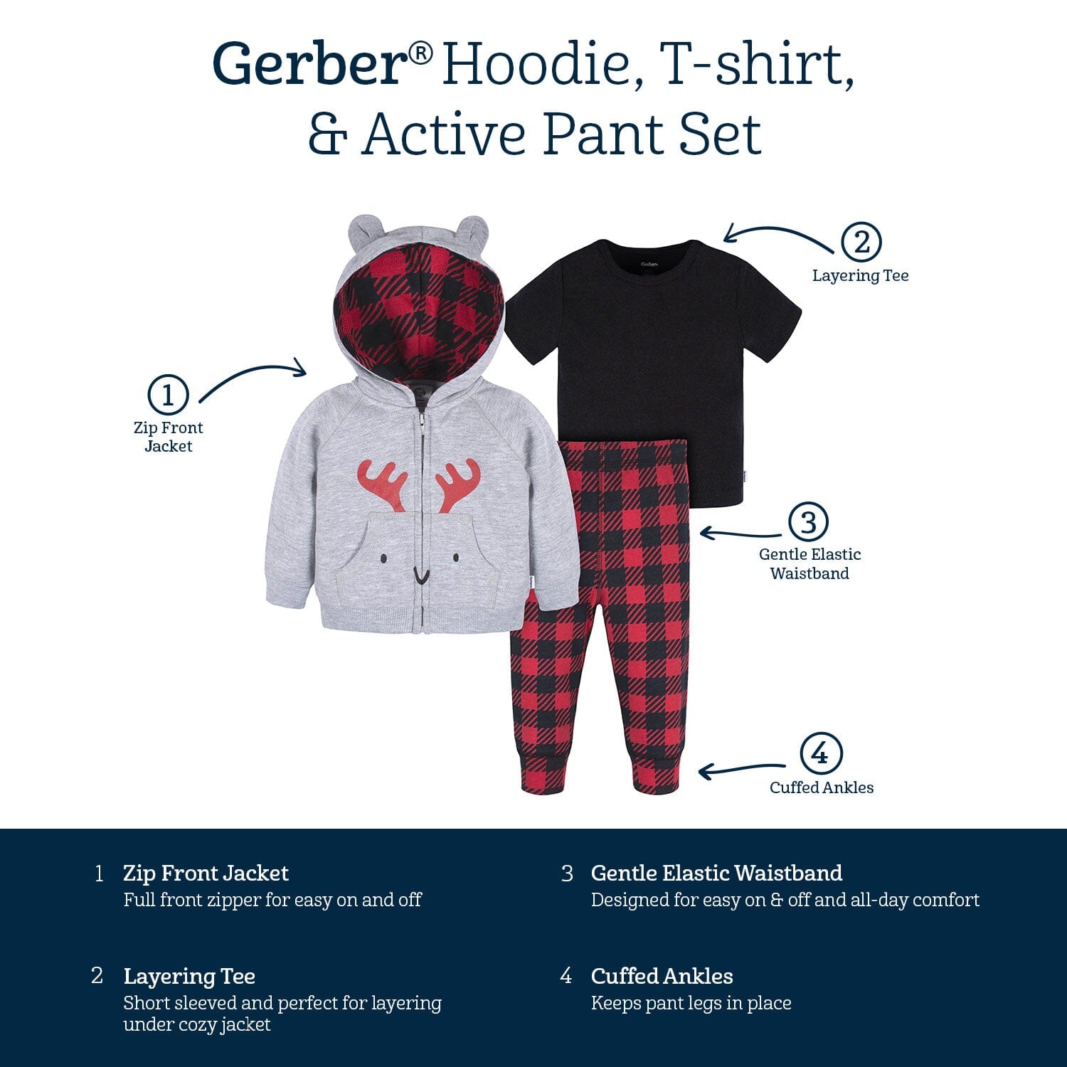 2-piece Kid Boy Letter Print Plaid Pocket Design Hoodie Sweatshirt and Pants Set