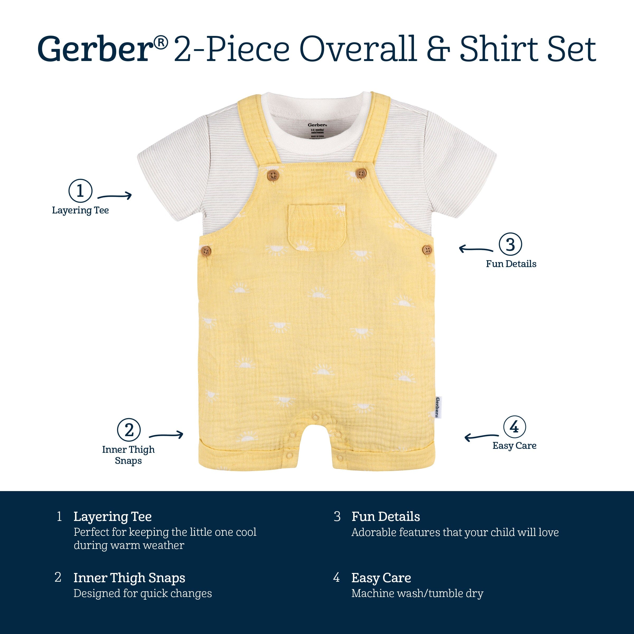 Gerber Uniforms - Uniform Shirt factory - Washable Orlon