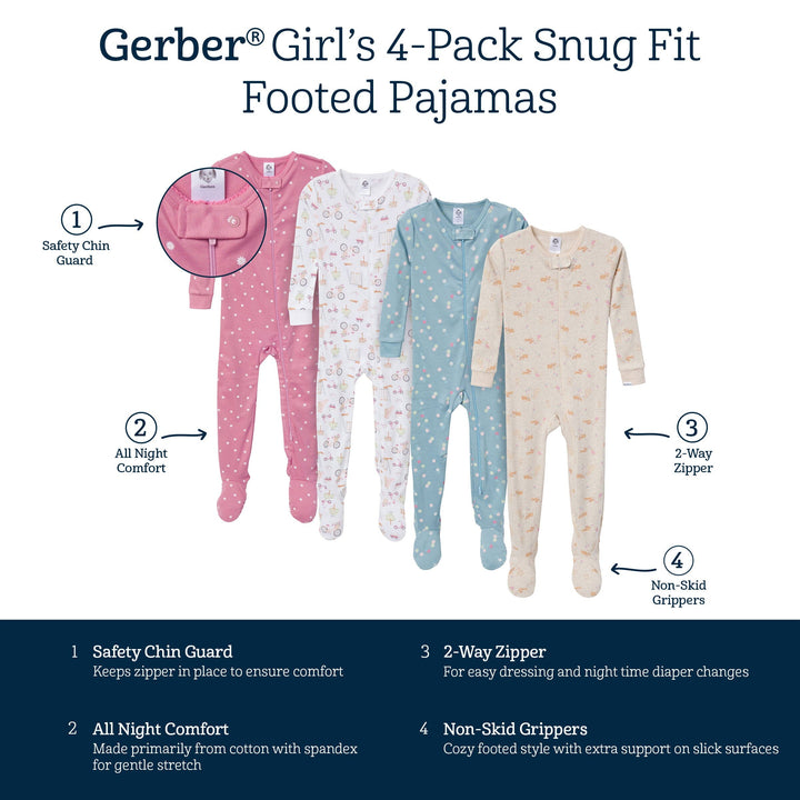 4-Pack Baby & Toddler Girls Dogs Snug Fit Footed Pajamas