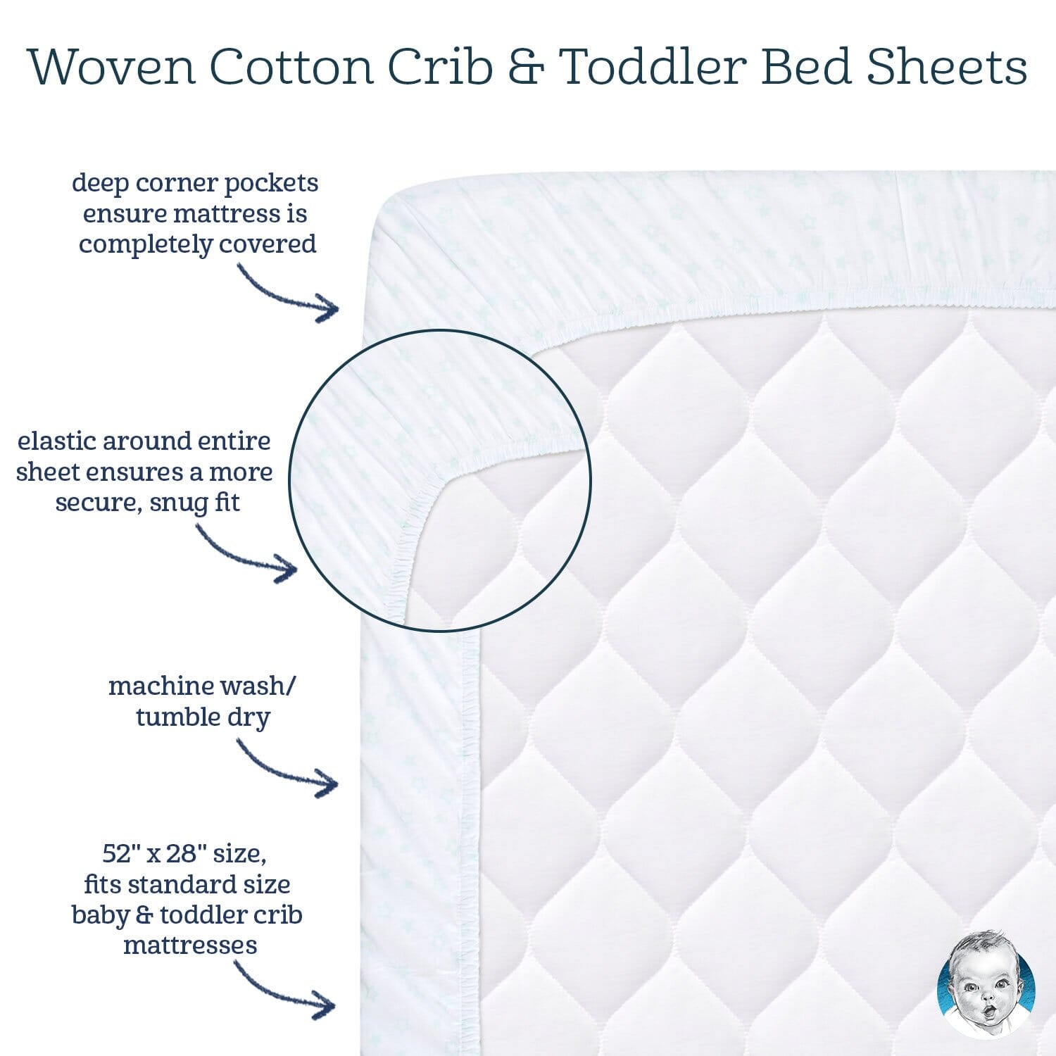 Fitted crib sheet size best sale