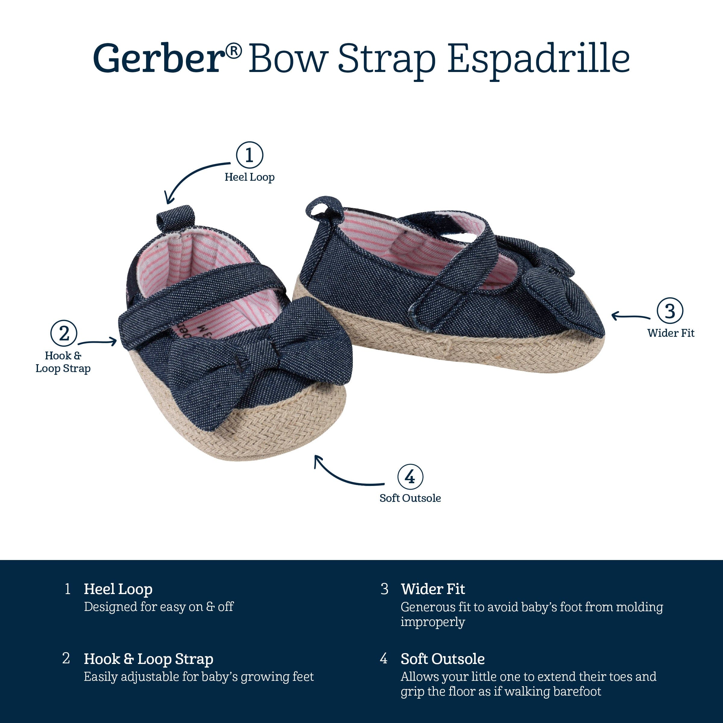 Gerber baby deals walking shoes