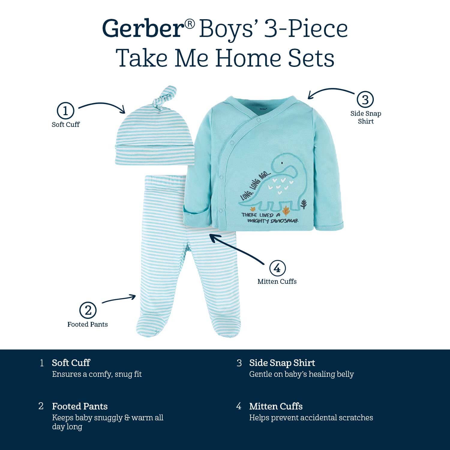 3-Piece Baby Boys Dino Blues Take Me Home Set – Gerber Childrenswear