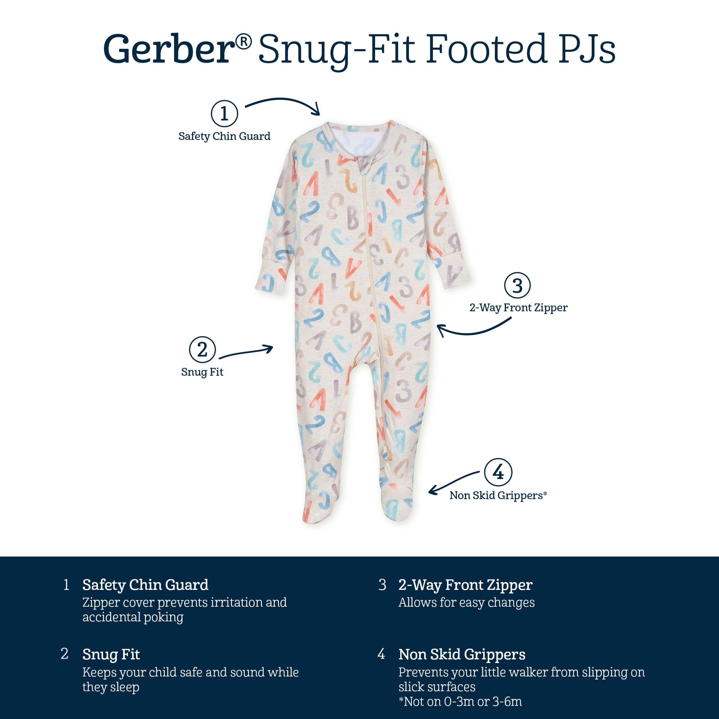 Alphabet pjs best sale