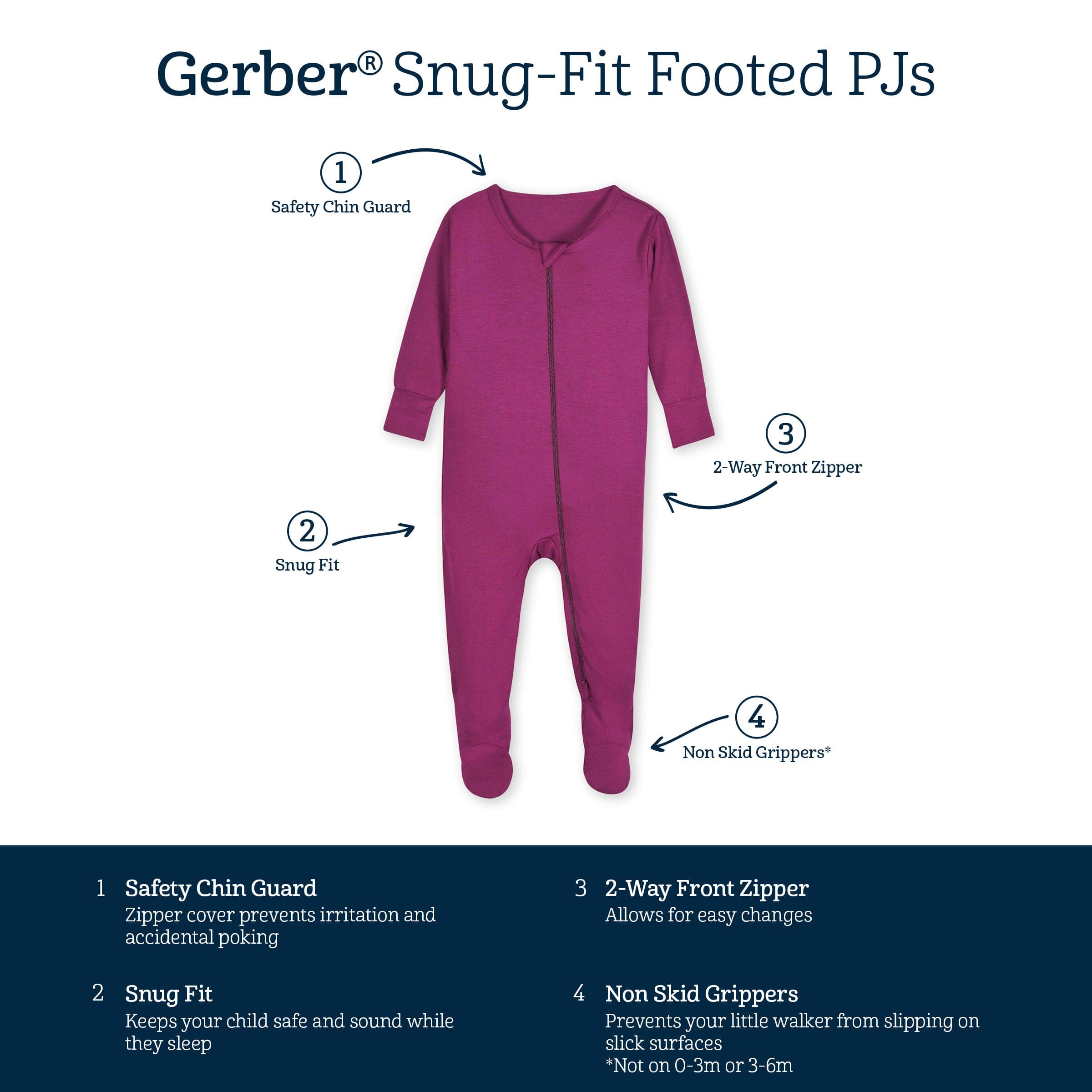 Gerber pjs outlet