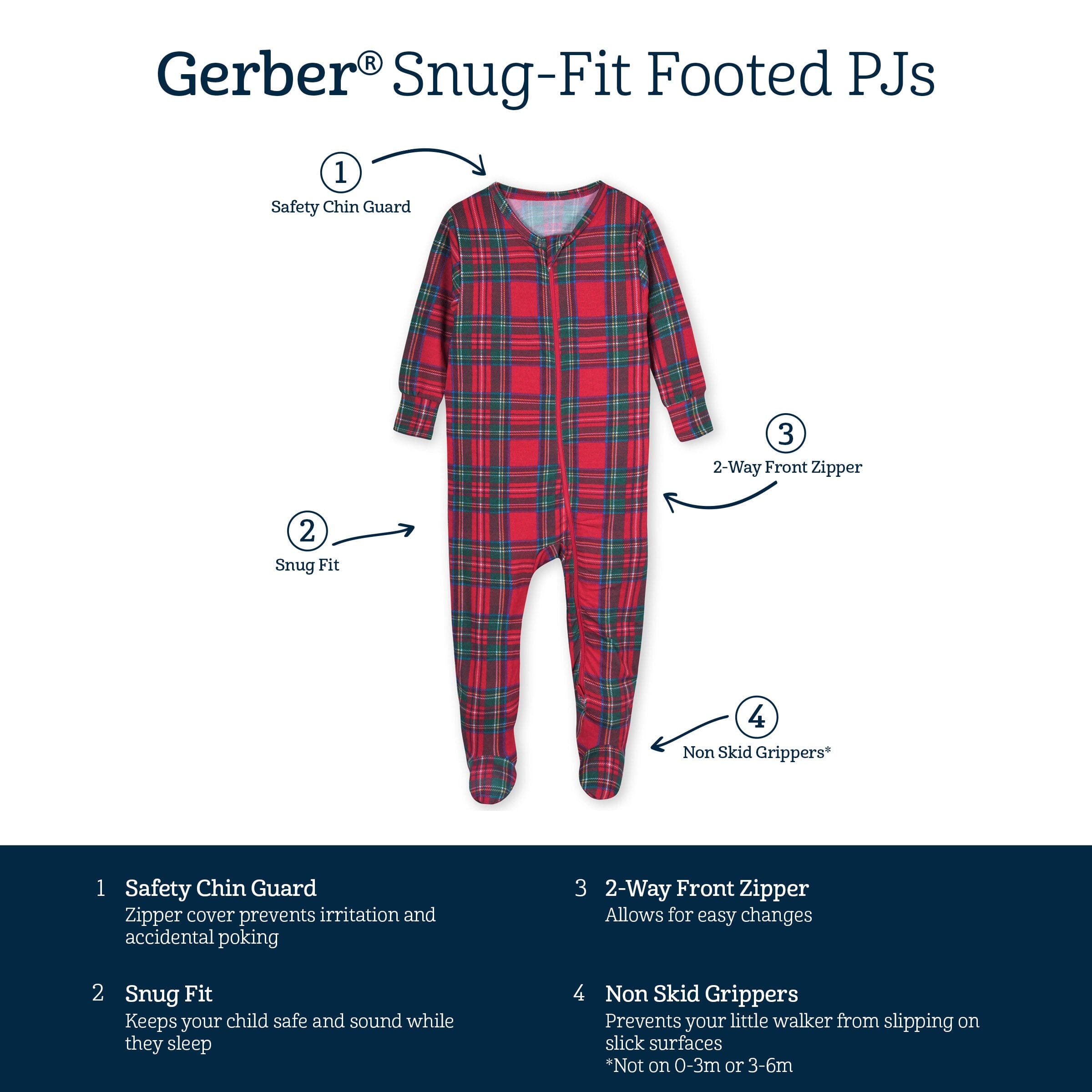 Buffalo Plaid Baby Pajama | Buttery Soft | Gerber® Childrenswear