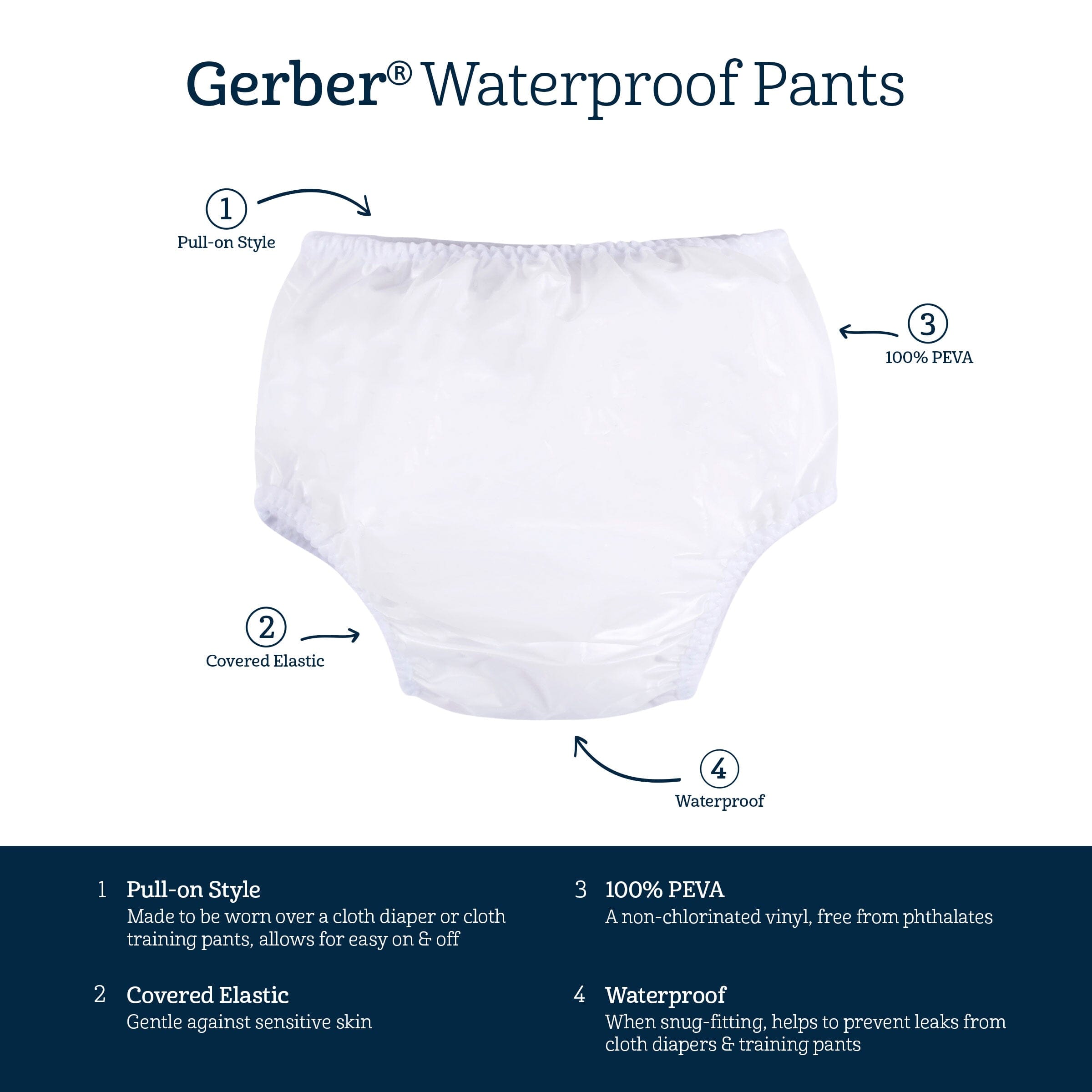 Gerber store rubber pants