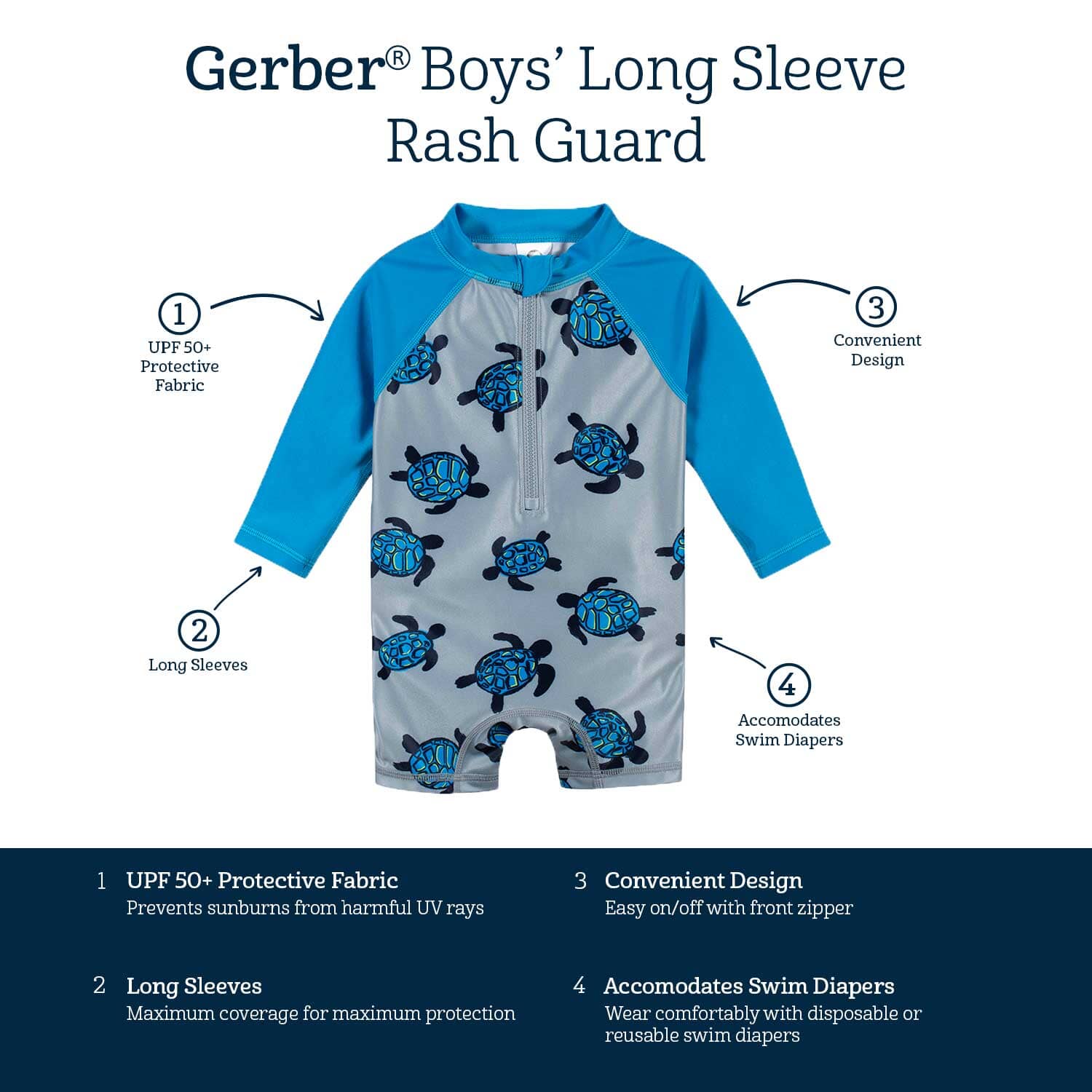 Baby boy long sales sleeve rash guard