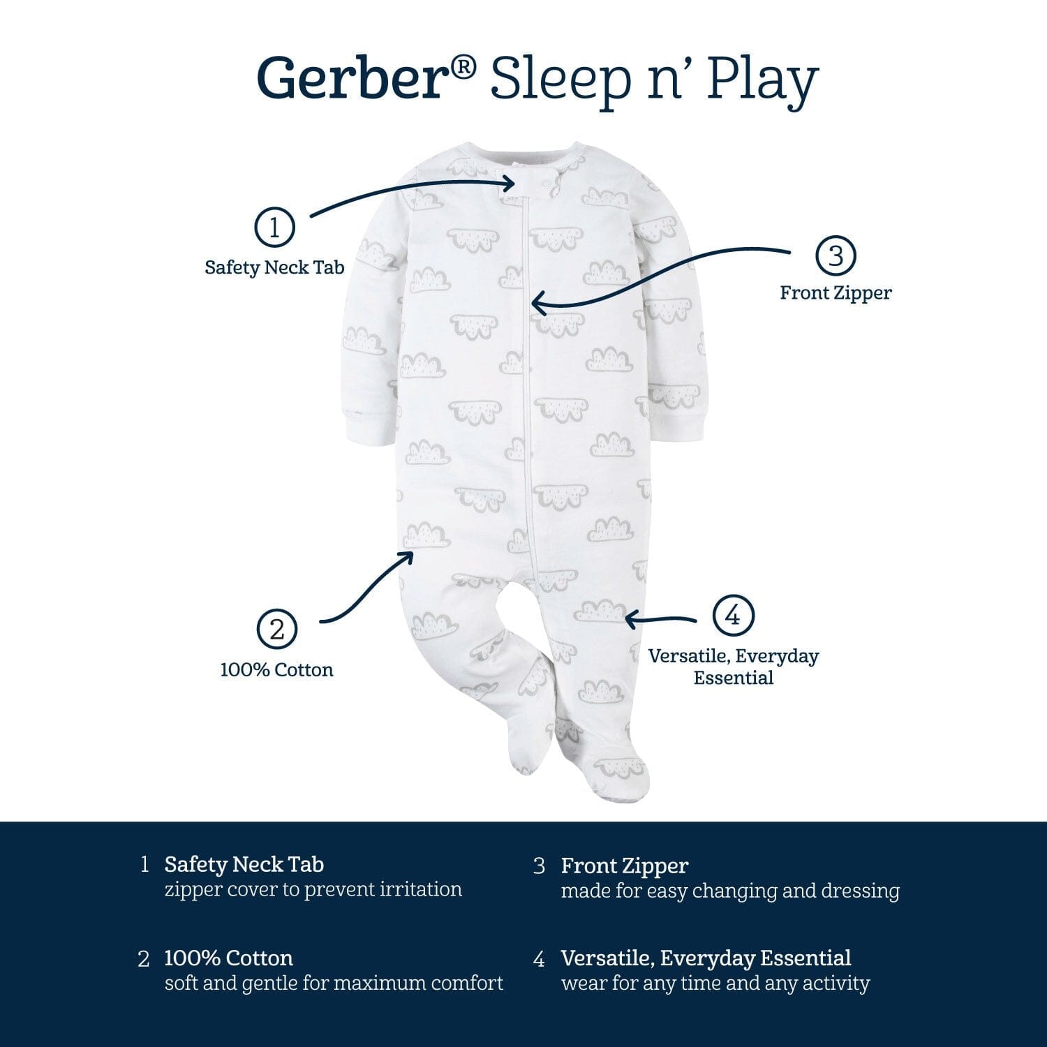 Baby sleep and online play onesies