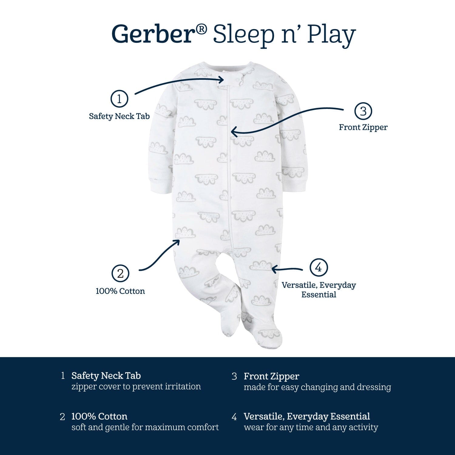 Preemie baby best sale boy sleepers