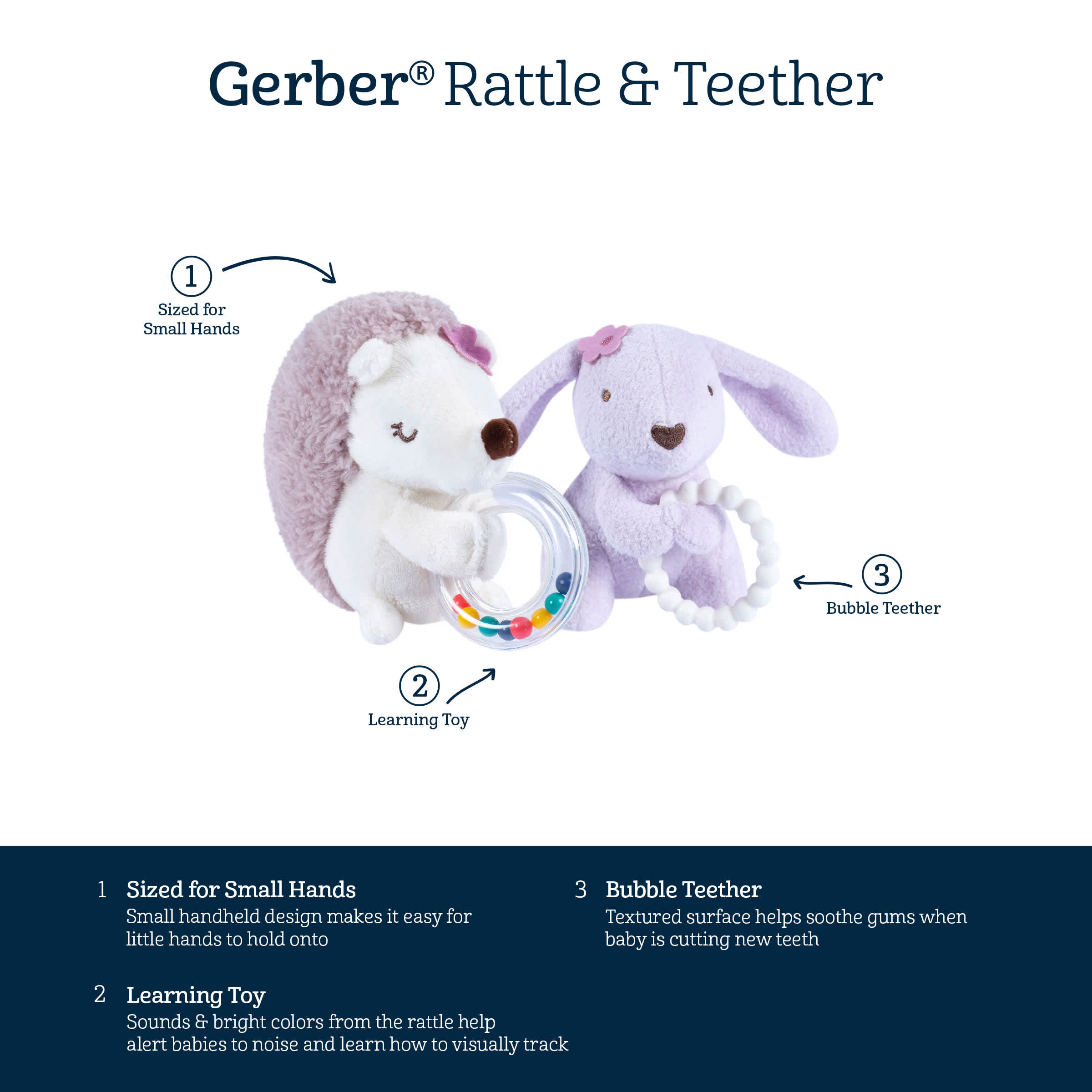 Mothercare teether sales