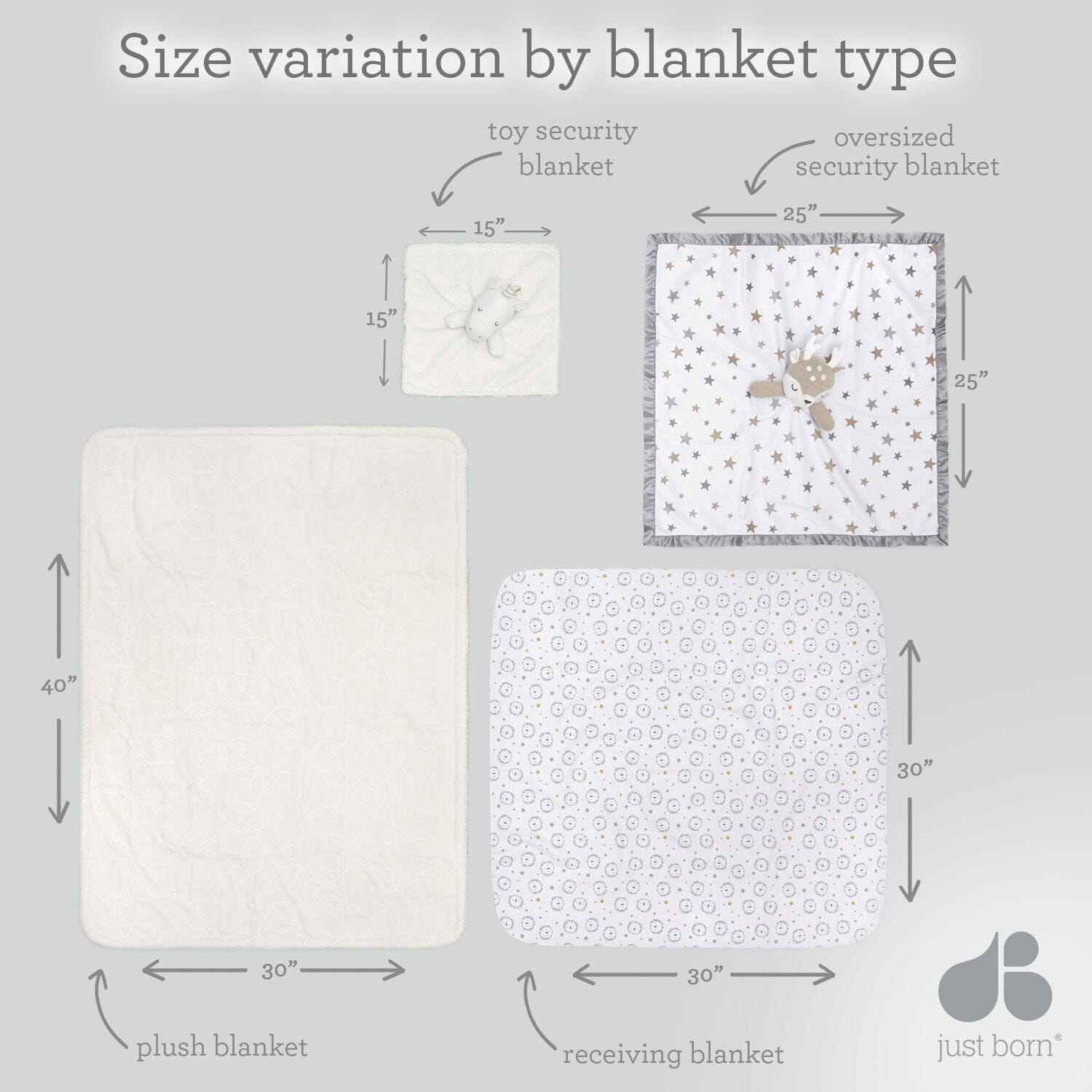 Receiving blanket online size