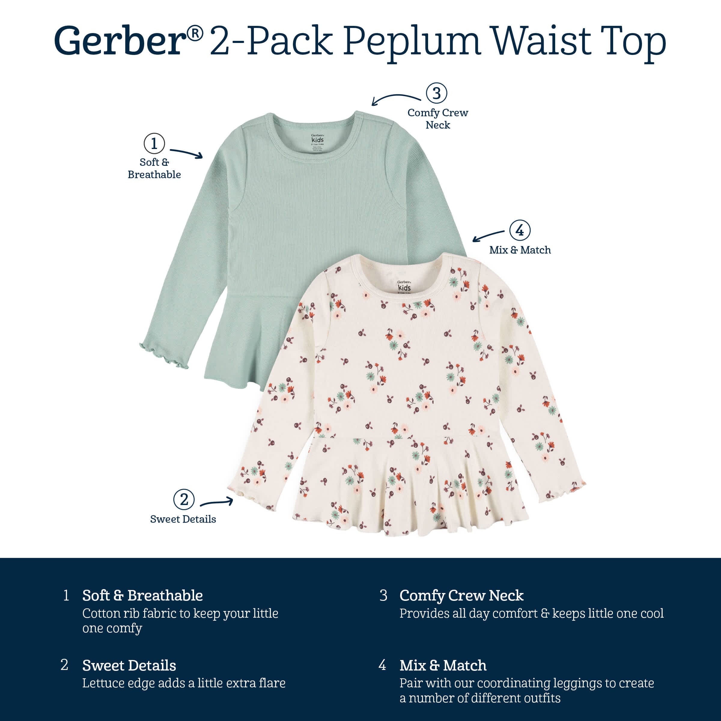 2-Pack Infant & Toddler Girls Mint Floral Peplum Tops – Gerber